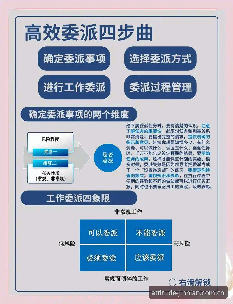 掌握谨献严谨态度CN网页登录的5个关键操作
